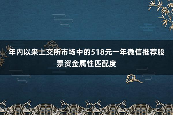 年内以来上交所市场中的518元一年微信推荐股票资金属性匹配度